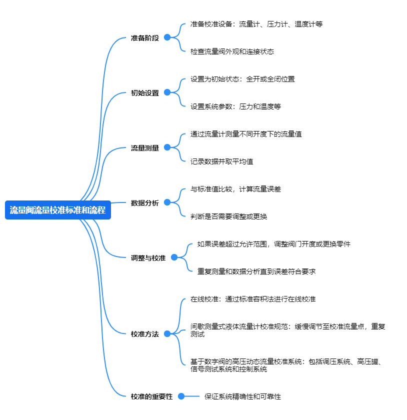 香港特马王中五资料